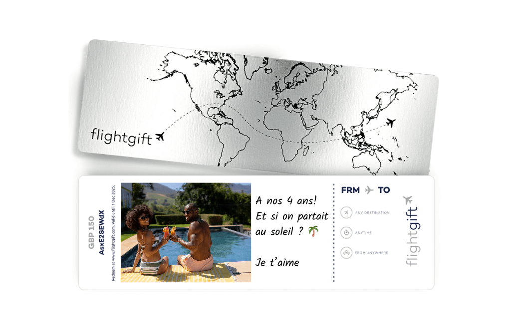 Eine Flightgift-Geschenkkarte, die zum Jahrestag eines Treffens verschickt wurde
